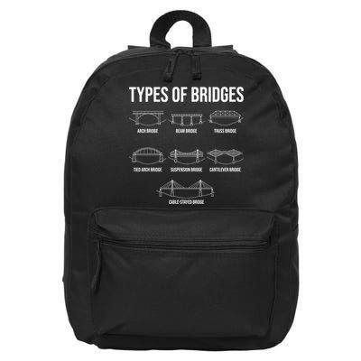 Types Of Bridges, Bridge Engineer Gift 16 in Basic Backpack
