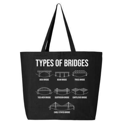 Types Of Bridges, Bridge Engineer Gift 25L Jumbo Tote
