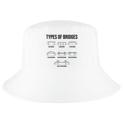 Types Of Bridges, Bridge Engineer Gift Cool Comfort Performance Bucket Hat
