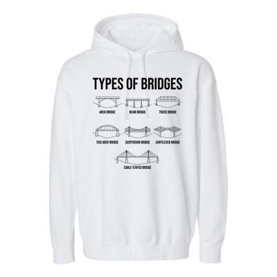Types Of Bridges, Bridge Engineer Gift Garment-Dyed Fleece Hoodie