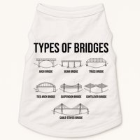 Types Of Bridges, Bridge Engineer Gift Doggie Tank