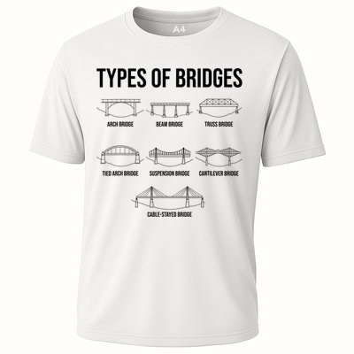 Types Of Bridges, Bridge Engineer Gift Performance Shirt