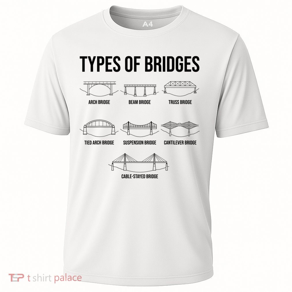 Types Of Bridges, Bridge Engineer Gift Performance Shirt