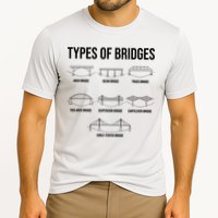 Types Of Bridges, Bridge Engineer Gift Performance Shirt