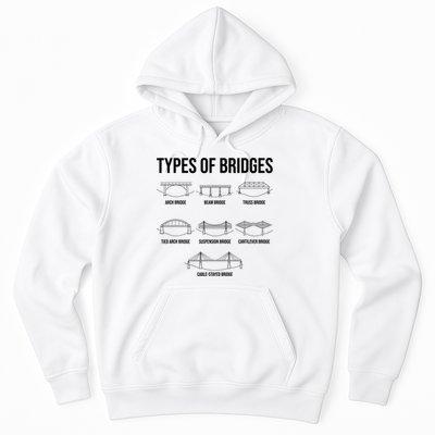 Types Of Bridges, Bridge Engineer Gift Hoodie