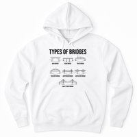 Types Of Bridges, Bridge Engineer Gift Hoodie