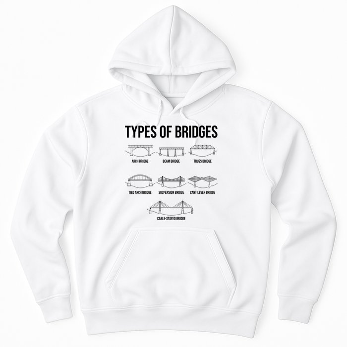 Types Of Bridges, Bridge Engineer Gift Hoodie