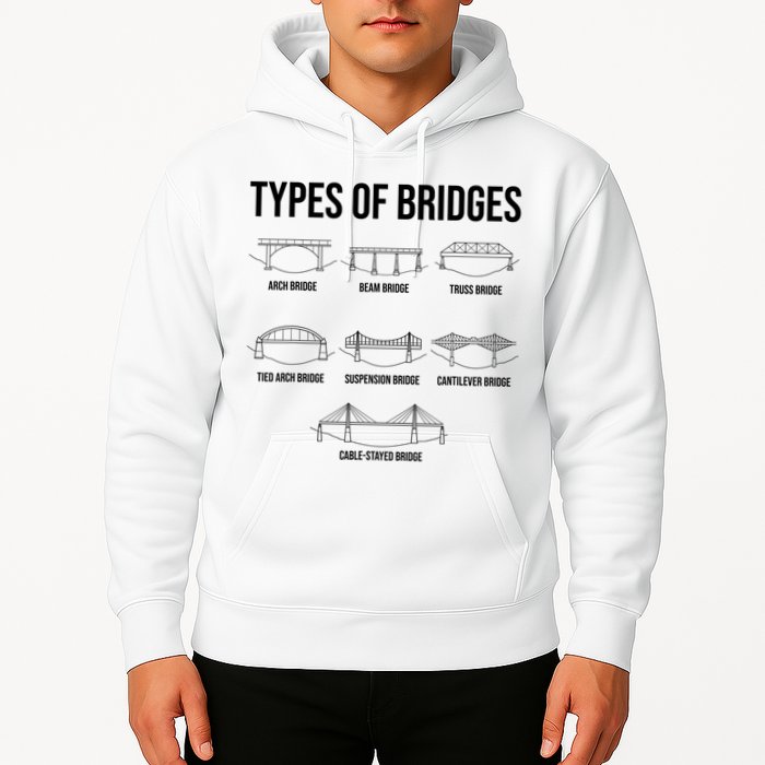 Types Of Bridges, Bridge Engineer Gift Hoodie