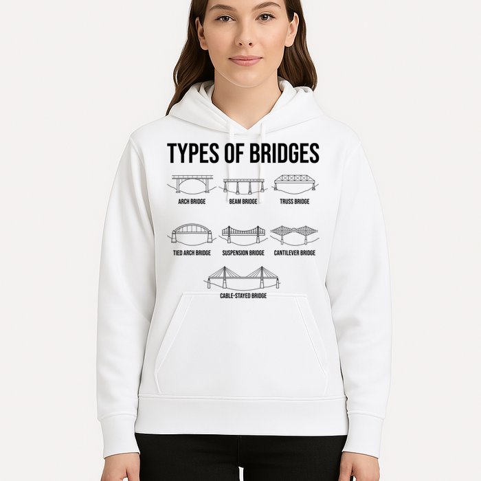 Types Of Bridges, Bridge Engineer Gift Hoodie