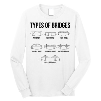 Types Of Bridges, Bridge Engineer Gift Long Sleeve Shirt