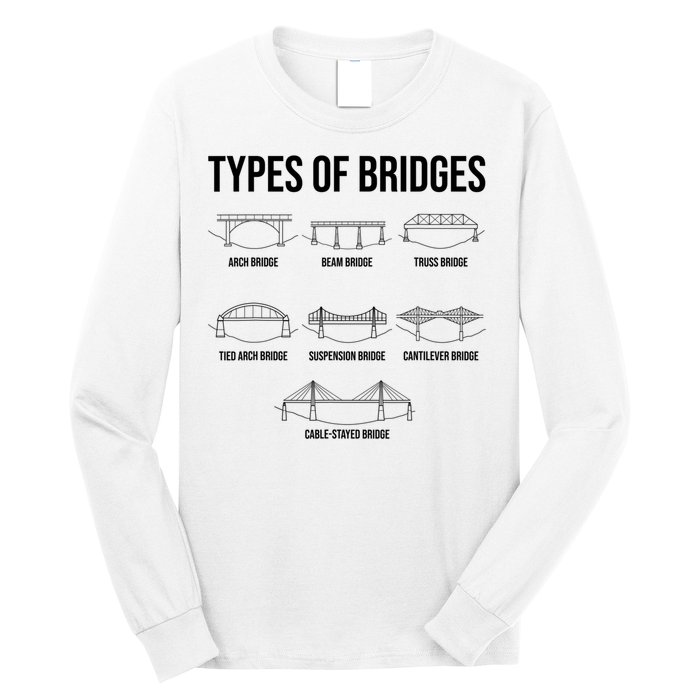 Types Of Bridges, Bridge Engineer Gift Long Sleeve Shirt