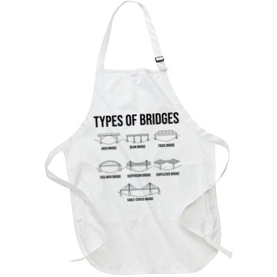Types Of Bridges, Bridge Engineer Gift Apron