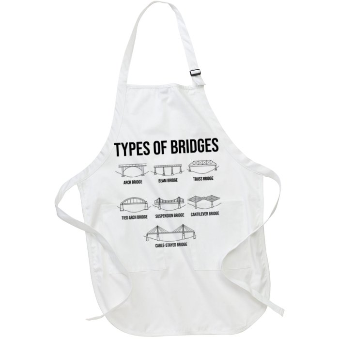 Types Of Bridges, Bridge Engineer Gift Apron
