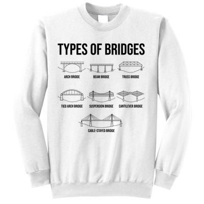 Types Of Bridges, Bridge Engineer Gift Sweatshirt