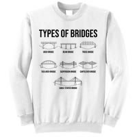 Types Of Bridges, Bridge Engineer Gift Sweatshirt