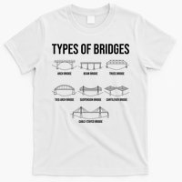 Types Of Bridges, Bridge Engineer Gift T-Shirt