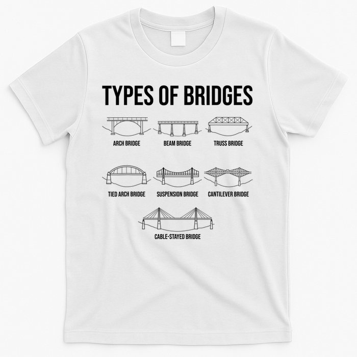 Types Of Bridges, Bridge Engineer Gift T-Shirt