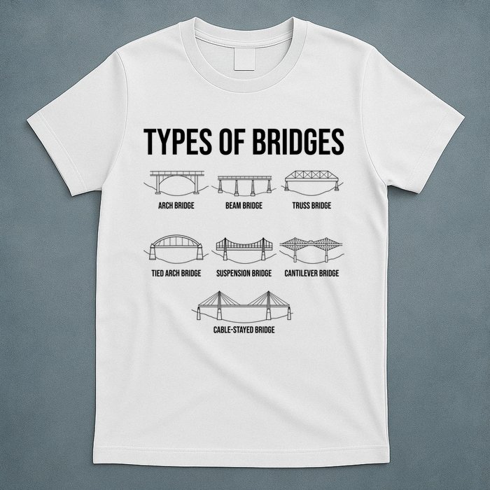 Types Of Bridges, Bridge Engineer Gift T-Shirt