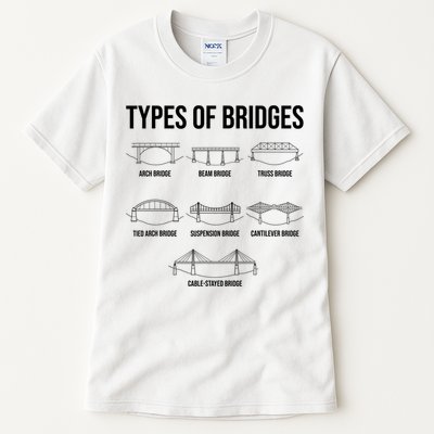 Types Of Bridges, Bridge Engineer Gift Tall T-Shirt