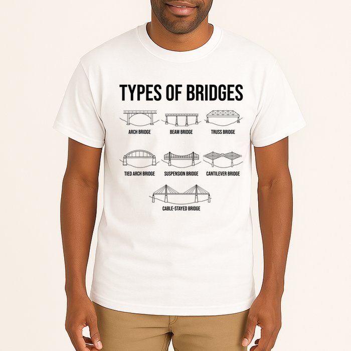 Types Of Bridges, Bridge Engineer Gift Tall T-Shirt