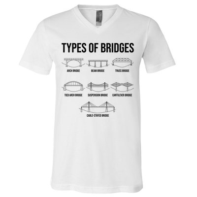 Types Of Bridges, Bridge Engineer Gift V-Neck T-Shirt