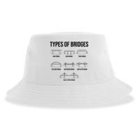 Types Of Bridges, Bridge Engineer Gift Sustainable Bucket Hat