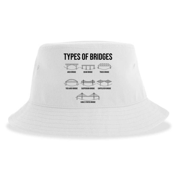 Types Of Bridges, Bridge Engineer Gift Sustainable Bucket Hat