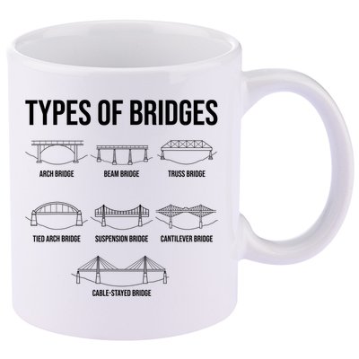 Types Of Bridges, Bridge Engineer Gift 11oz C Handle Ceramic Mug