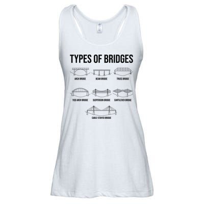 Types Of Bridges, Bridge Engineer Gift Ladies Essential Flowy Tank