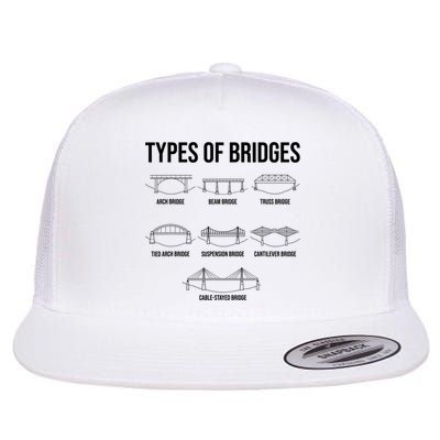 Types Of Bridges, Bridge Engineer Gift Flatbill Hat