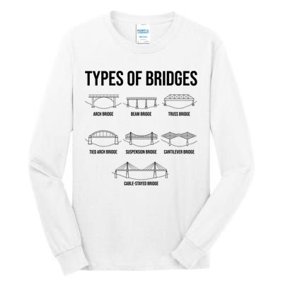 Types Of Bridges, Bridge Engineer Gift Tall Long Sleeve T-Shirt