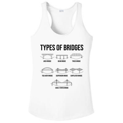 Types Of Bridges, Bridge Engineer Gift Ladies PosiCharge Competitor Racerback Tank