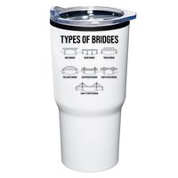 Types Of Bridges, Bridge Engineer Gift Tumbler