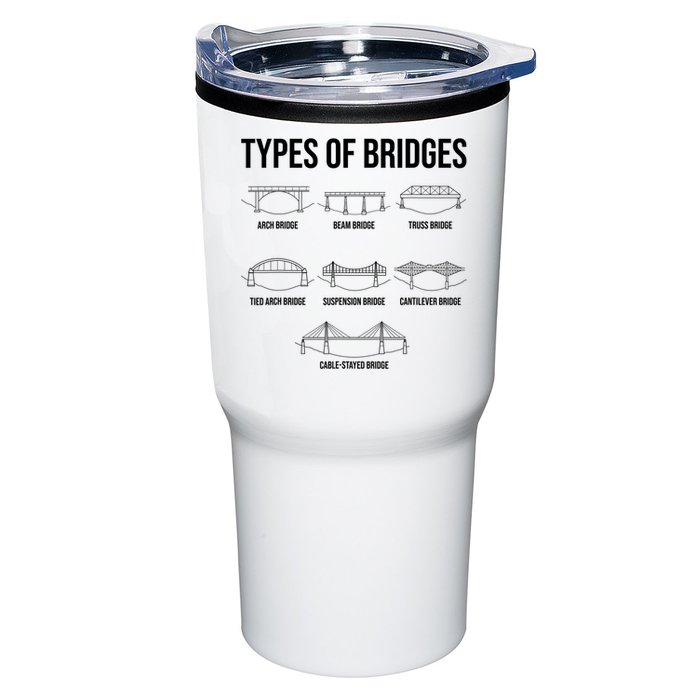 Types Of Bridges, Bridge Engineer Gift Tumbler