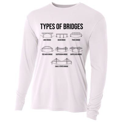 Types Of Bridges, Bridge Engineer Gift Cooling Performance Long Sleeve Crew