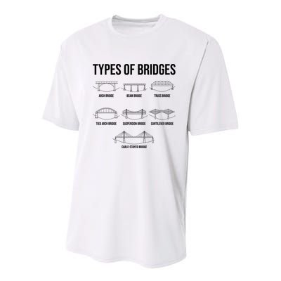 Types Of Bridges, Bridge Engineer Gift Youth Performance Sprint T-Shirt