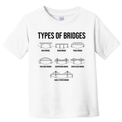 Types Of Bridges, Bridge Engineer Gift Toddler T-Shirt