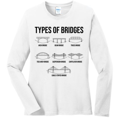 Types Of Bridges, Bridge Engineer Gift Ladies Long Sleeve Shirt