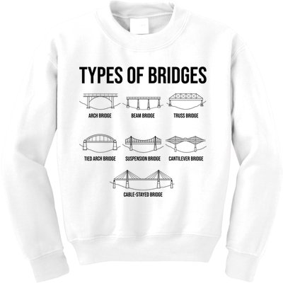 Types Of Bridges, Bridge Engineer Gift Kids Sweatshirt