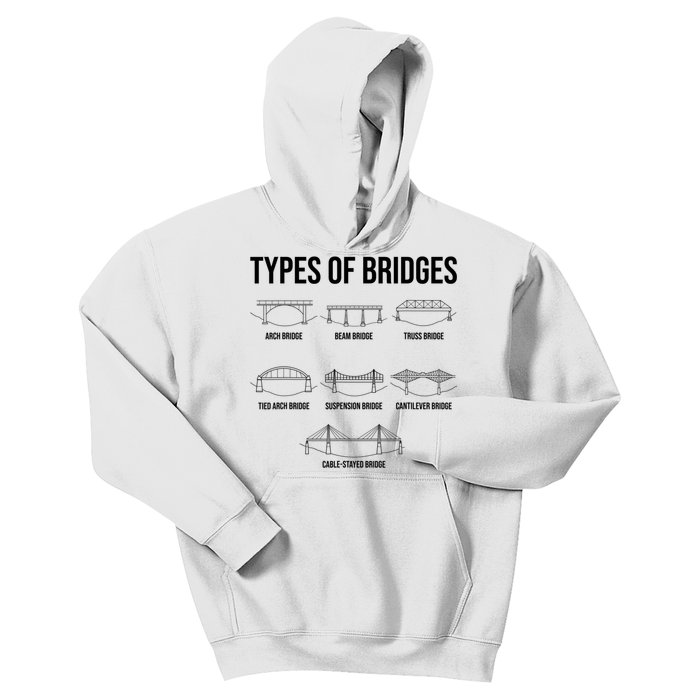 Types Of Bridges, Bridge Engineer Gift Kids Hoodie