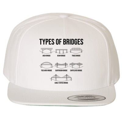 Types Of Bridges, Bridge Engineer Gift Wool Snapback Cap