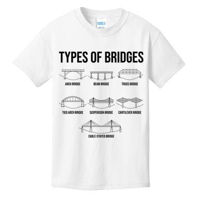 Types Of Bridges, Bridge Engineer Gift Kids T-Shirt