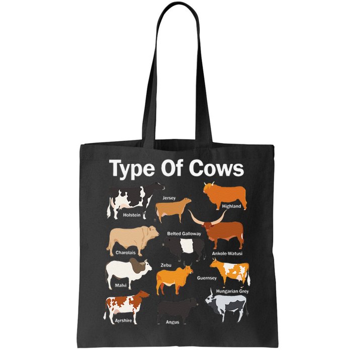 Types Of Cows Farmer Tee Costume funny Cow Farming Tote Bag