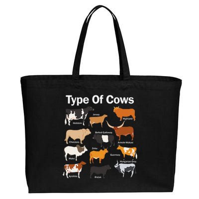 Types Of Cows Farmer Tee Costume funny Cow Farming Cotton Canvas Jumbo Tote