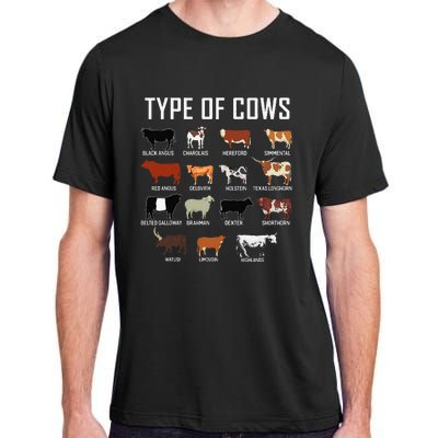 Types Of Cows Farmer Tee Costume Cow Adult ChromaSoft Performance T-Shirt