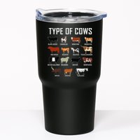 Types Of Cows Farmer Tee Costume Cow Tumbler