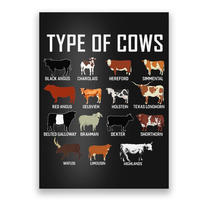 Types Of Cows Farmer Tee Costume Cow Poster