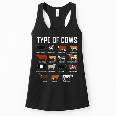 Types Of Cows Farmer Tee Costume Cow Womens Tank Top