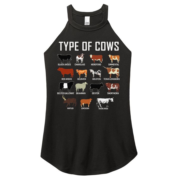 Types Of Cows Farmer Tee Costume Cow Women's Perfect Tri Rocker Tank