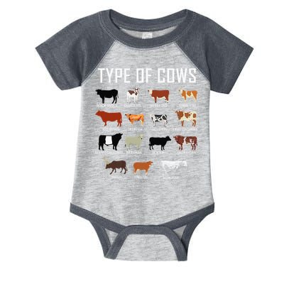 Types Of Cows Farmer Tee Costume Cow Infant Baby Jersey Bodysuit